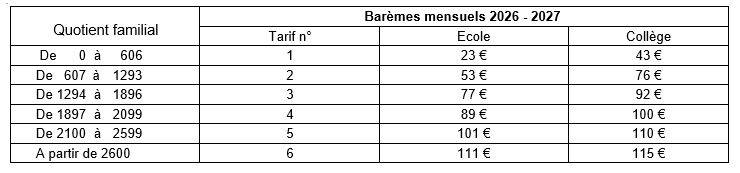 tarif 26 27