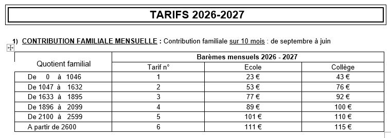 tarifs 2026 2027